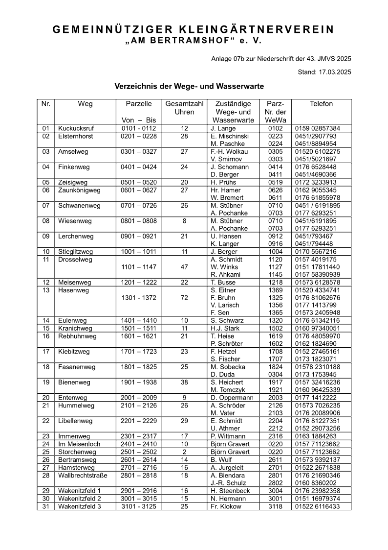 niederschrift jahresmitgliederversammlung klein 2025 39